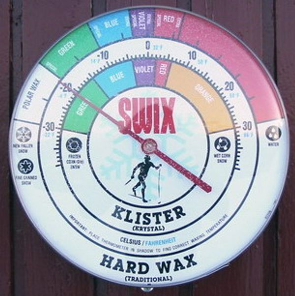 Swix